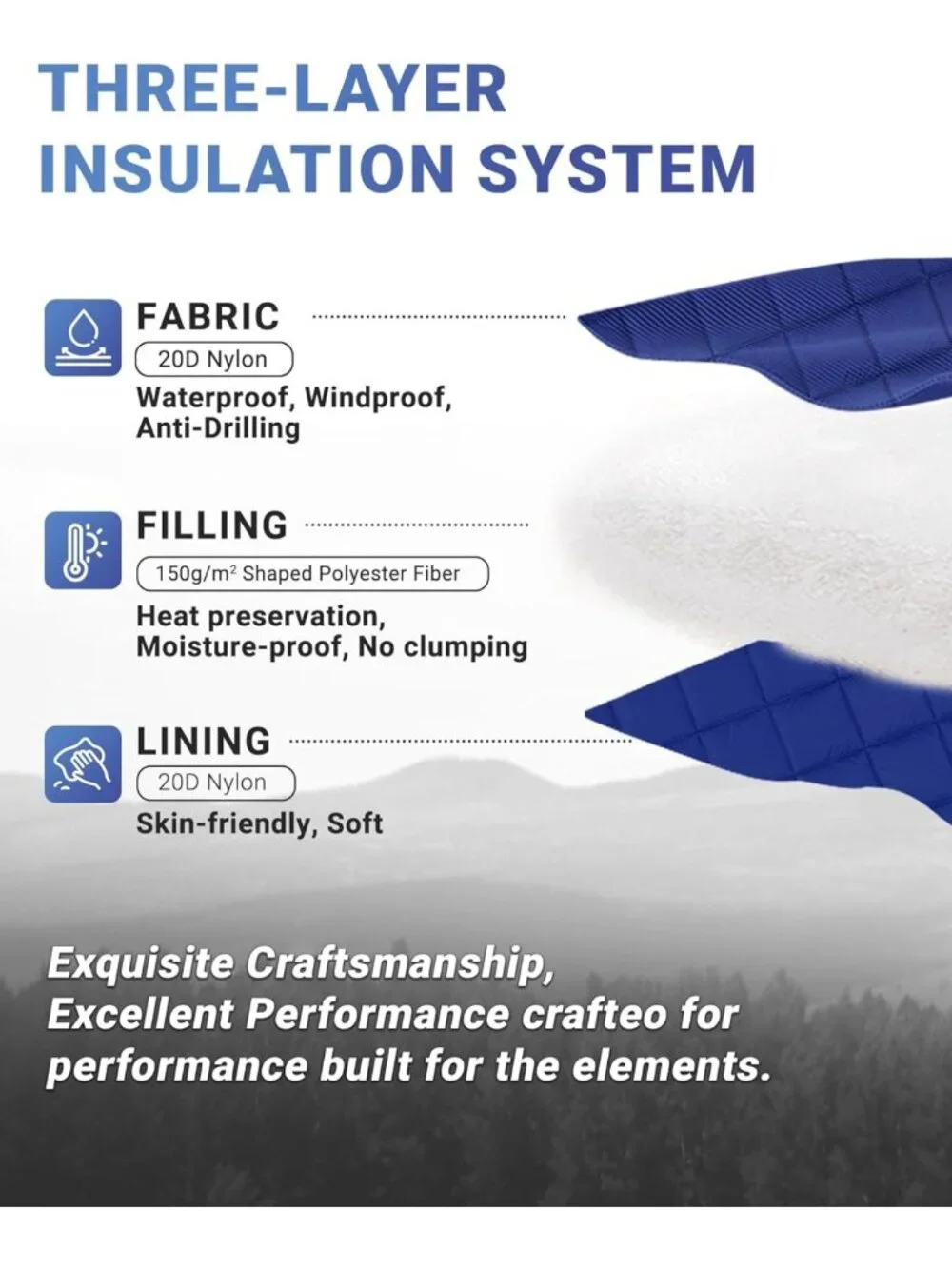 Ultralight Packable Camping Blanket - Warm Weatherproof Puffy Quilt for Travel